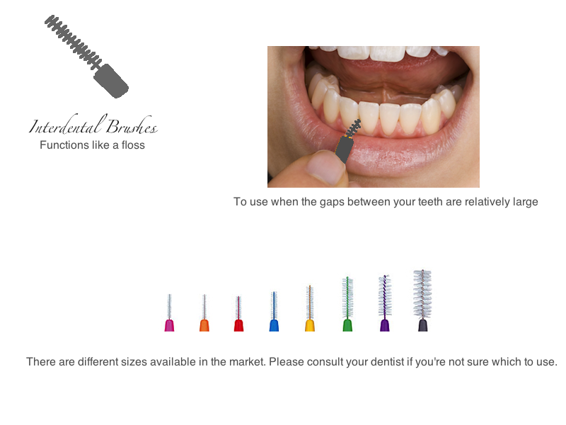 Interdental brushes