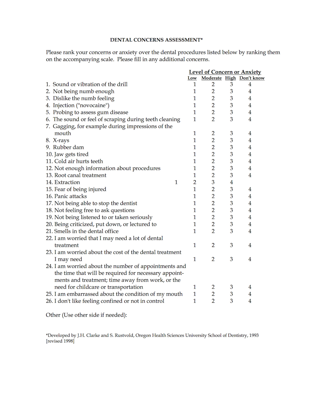 Modified Dental Anxiety Survey Dental Clinics, Dentists, Klinik Gigi
