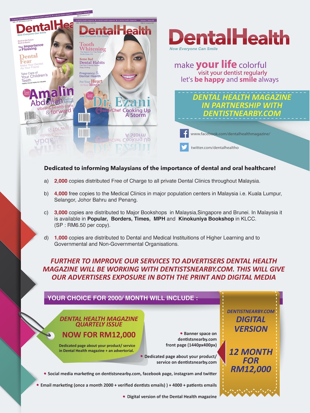 dental-health-magazine-media-kit-1