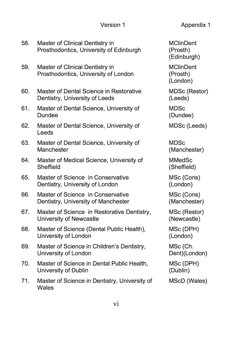 List of Recognized Dental Qualifications in Malaysia Dental Clinics