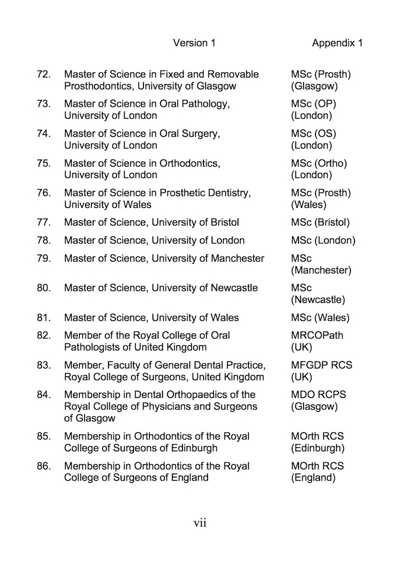 List of Recognized Dental Qualifications in Malaysia Dental Clinics