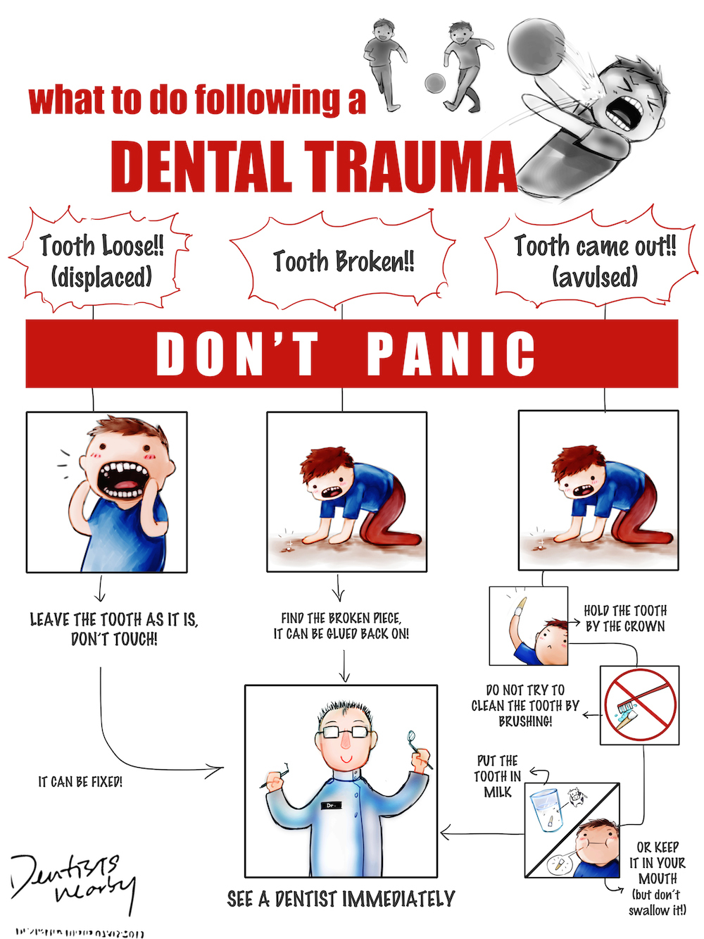 What to do when there's tooth trauma? Don't Panic! Dental Clinics