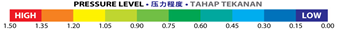 Pressure-level-systema-dentistsnearby